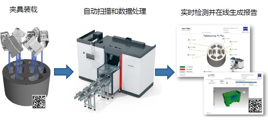 静安静安蔡司静安工业CT